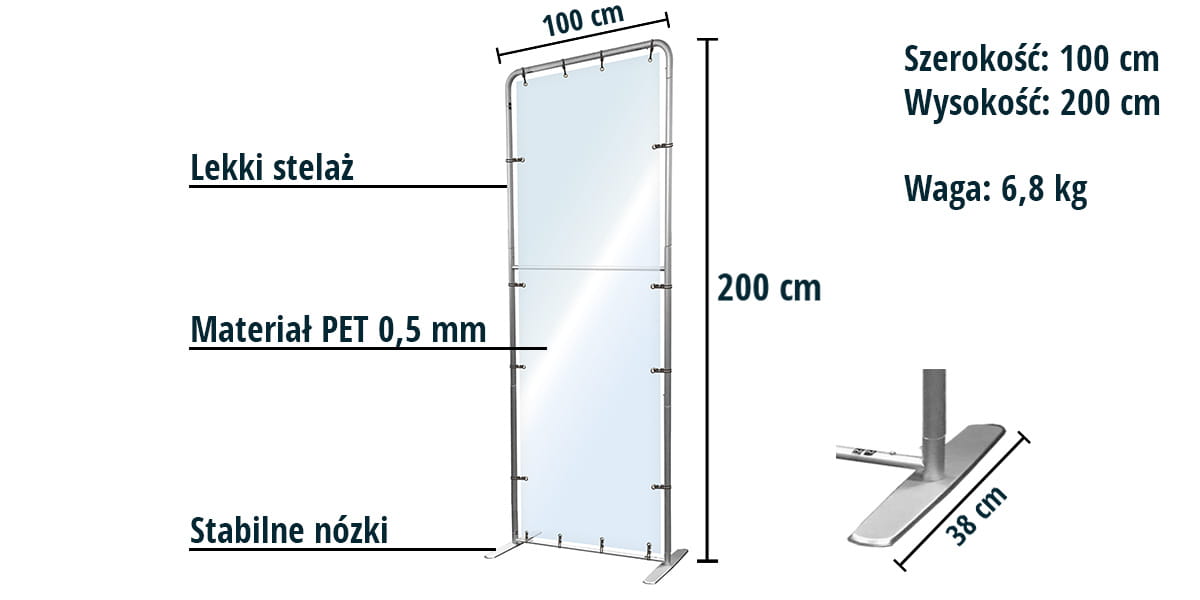 Infographic - Floor antiviral protection